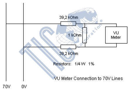 70v installation VU meter readings
