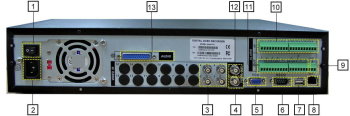 H.264 D1 Res. DVR w/ Video Loop-out, Matrix and Dual Encoding Streams, 2-Ch Playback Simultaneous - 4Ch